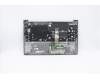 Lenovo 5CB1B34836 Tastatur inkl. TopcaseASM_BUL C20VG MGBL