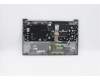 Lenovo 5CB1B34837 Tastatur inkl. TopcaseASM_CZE/SLK C20VG MGBL