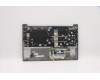 Lenovo 5CB1B34838 Tastatur inkl. TopcaseASM_FRA/ARA C20VG MGBL