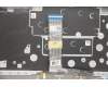 Lenovo 5CB1B34838 Tastatur inkl. TopcaseASM_FRA/ARA C20VG MGBL