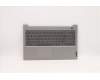 Lenovo 5CB1B34844 Tastatur inkl. TopcaseASM_EURO ENG C20VGHDMGBL