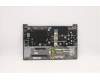 Lenovo 5CB1B34844 Tastatur inkl. TopcaseASM_EURO ENG C20VGHDMGBL