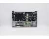 Lenovo 5CB1B34845 Tastatur inkl. TopcaseASM_KOR C20VG HD MGBL