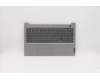 Lenovo 5CB1B34847 Tastatur inkl. TopcaseASM_RUS C20VG HD MGBL