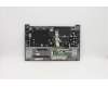 Lenovo 5CB1B34847 Tastatur inkl. TopcaseASM_RUS C20VG HD MGBL