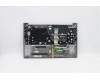 Lenovo 5CB1B34855 Tastatur inkl. TopcaseASM_TUR C20VG HD MGBL