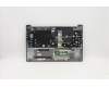 Lenovo 5CB1B34872 Tastatur inkl. TopcaseASM_UKR C20VG HD MGBL