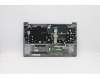Lenovo 5CB1B34873 Tastatur inkl. TopcaseASM_USA ENG C20VG HDMGBL