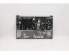 5CB1B34962 Lenovo Obere Gehäusebaugruppe Italienisch C20VE MGBL