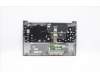 Lenovo 5CB1B34978 Tastatur inkl. TopcaseASM_CZE/SLK C20VE MGBL