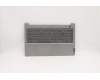 Lenovo 5CB1B34985 Tastatur inkl. TopcaseASM_EURO ENG C20VEHDMGBL