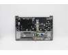Lenovo 5CB1B34989 Tastatur inkl. TopcaseASM_ARA C20VE HD MGBL