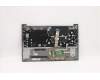 Lenovo 5CB1B34992 Tastatur inkl. TopcaseASM_HIN C20VE HD MGBL