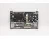 Lenovo 5CB1B35000 Tastatur inkl. TopcaseASM_ITA C20VE HD MGBL