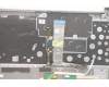 Lenovo 5CB1B35000 Tastatur inkl. TopcaseASM_ITA C20VE HD MGBL