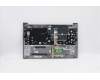 Lenovo 5CB1B35005 Tastatur inkl. TopcaseASM_FRA/ENG C20VE HDMGBL
