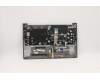 Lenovo 5CB1B35007 Tastatur inkl. TopcaseASM_FRA C20VE HD MGBL
