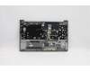 Lenovo 5CB1B35008 Tastatur inkl. TopcaseASM_GER C20VE HD MGBL