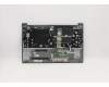 Lenovo 5CB1B35020 Tastatur inkl. TopcaseASM_USA ENG C20VE HDMGBL