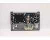 Lenovo 5CB1B35052 Tastatur inkl. TopcaseASM_USA ENG C20VE EPMGBL