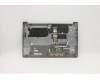 Lenovo 5CB1B35058 Tastatur inkl. TopcaseASM_RUS C20VE MGNBL