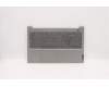 Lenovo 5CB1B35059 Tastatur inkl. TopcaseASM_ARA C20VE MGNBL