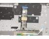 Lenovo 5CB1B35067 Tastatur inkl. TopcaseASM_POR C20VE MGNBL
