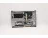 Lenovo 5CB1B35096 Tastatur inkl. TopcaseASM_SPA C20VE HD MGNBL