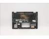 5CB1B36380 Lenovo COVER Upper Case ASM_GER W 82HS BL AB