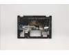 Lenovo 5CB1B36386 Tastatur inkl. Topcase ASM_HUN W 82HS BL AB