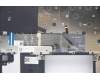 Lenovo 5CB1B36436 Tastatur inkl. Topcase ASM_POR W82HS FP BL AB