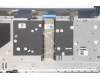 Lenovo 5CB1B42842 C-Cover with keyboard,German,Abyss Blue,Backlight,FingerPrint
