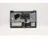 Lenovo 5CB1B42860 Tastatur inkl. Topcase ASM_UK L82FG FPABBL