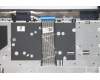 Lenovo 5CB1B42876 Tastatur inkl. Topcase ASM_HUN L82FG FPABBLML