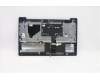 Lenovo 5CB1B42967 Tastatur inkl. Topcase ASM_ITA L82FG NFPABBL