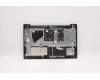 Lenovo 5CB1B42987 C-Cover with keyboard,US English Euro,Abyss Blue,Backlight,Non_FingerPrint