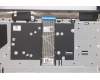 Lenovo 5CB1B43427 C-Cover with keyboard,Spanish,Abyss Blue,Backlight,Non_FingerPrint