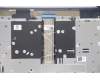 Lenovo 5CB1B43459 Tastatur inkl. Topcase schweiz L82FG NFPABNBL