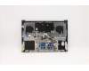 Lenovo 5CB1B43518 Tastatur inkl. Topcase ASM_NORDIC L82LA LIG_SR