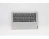 Lenovo 5CB1B43520 Tastatur inkl. Topcase ASM_RUS L82LA LIG_SR
