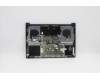 Lenovo 5CB1B43532 Tastatur inkl. Topcase ASM_BUL L82LA SLA_GY