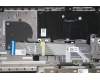 Lenovo 5CB1B43533 Tastatur inkl. Topcase ASM_CZE/SLK L82LASLA_GY