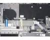 Lenovo 5CB1B43535 Tastatur inkl. Topcase ASM_EURO ENGL82LASLA_GY