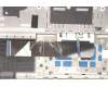 Lenovo 5CB1B43550 Tastatur inkl. Topcase ASM_POR L82LA SLA_GY
