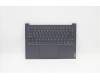Lenovo 5CB1B43557 Tastatur inkl. Topcase ASM_TUR L82LA SLA_GY