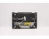 Lenovo 5CB1B60401 Tastatur inkl. Topcase deutsch C 81XE BLKB