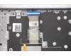 Lenovo 5CB1B62077 C-Cover with keyboard, German, Abyss Blue, Backlight, Fingerprint