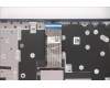 Lenovo 5CB1B62091 Tastatur inkl. Topcase schweiz L82H8FPABBL
