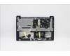 Lenovo 5CB1B62093 Tastatur inkl. Topcase ASM_THAIL82H8FPABBL