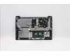 Lenovo 5CB1B62097 Tastatur inkl. TopcaseASM_USA ENGL82H8FPABBL